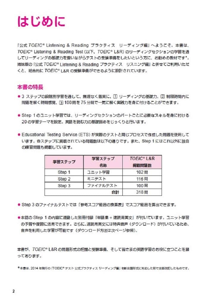 公式TOEIC Listening & Reading プラクティス リーディング編